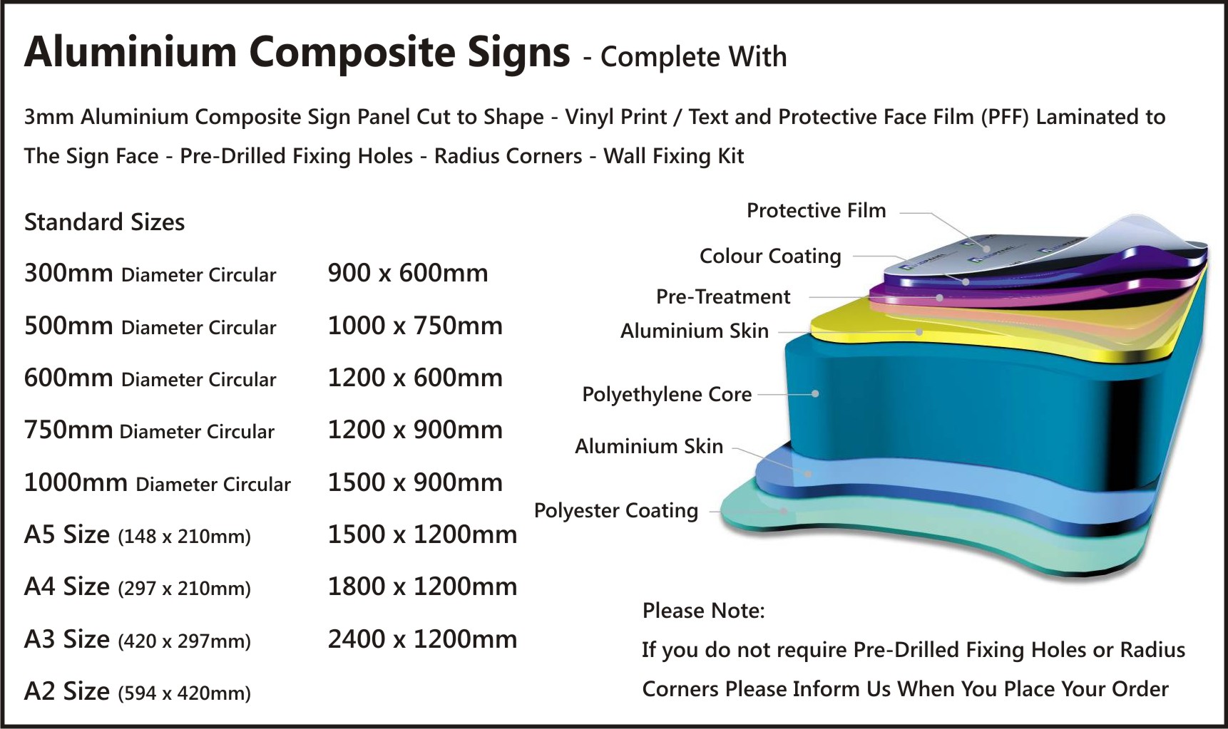 Aluminium Composite Panel Signs